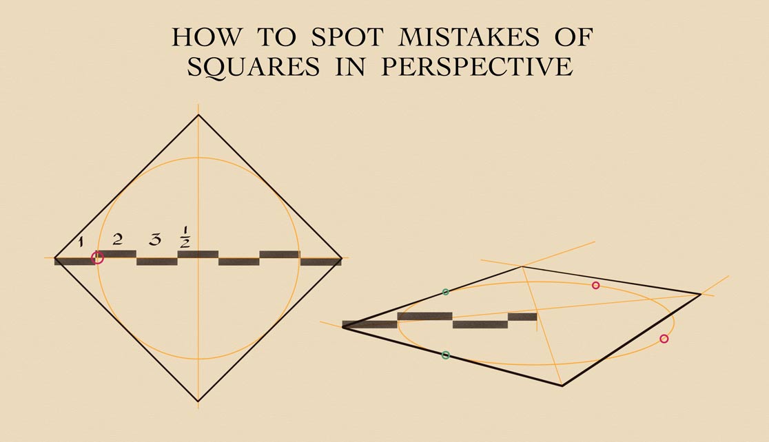 How to avoid mistakes when drawing in perspective