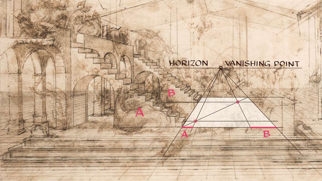 How to Divide Depth in Perspective