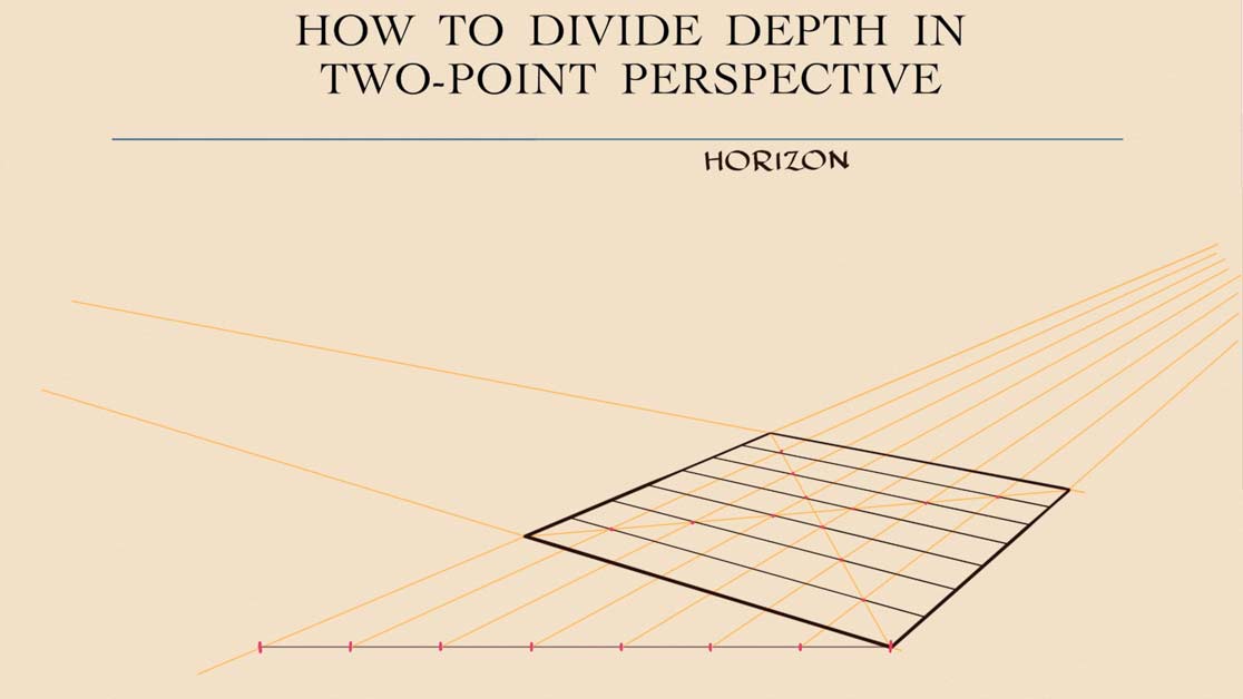 How to Divide Depth in Perspective