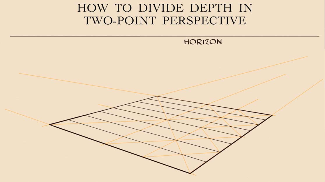 How to Divide Depth in Perspective