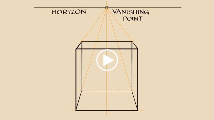How to Draw a Cube in One-point Perspective