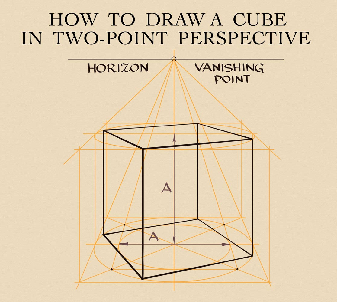 How to draw a cube in two-point perspective