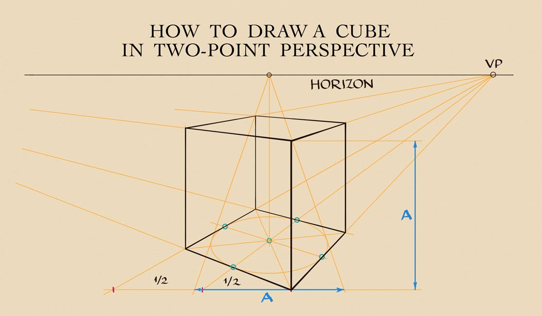 How to Draw a perfect Cube in Two-Point Perspective