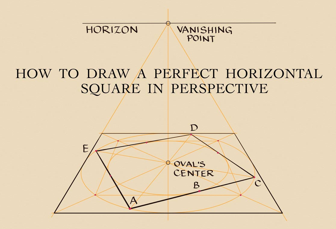 How to Draw a Perfect Horizontal Square in perspective