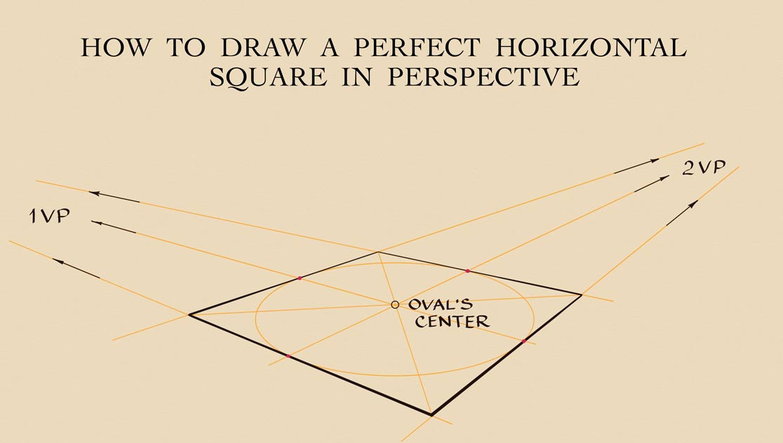 How to Draw a Perfect Horizontal Square in perspective