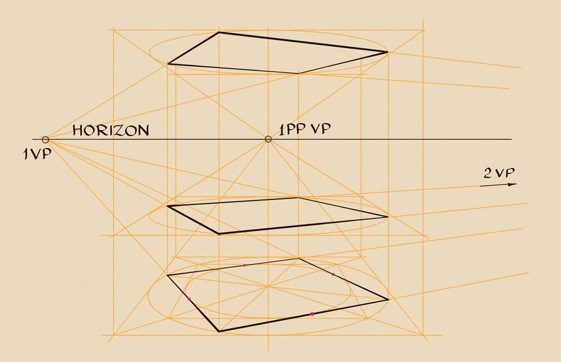 How to Draw a Perfect Horizontal Square in perspective
