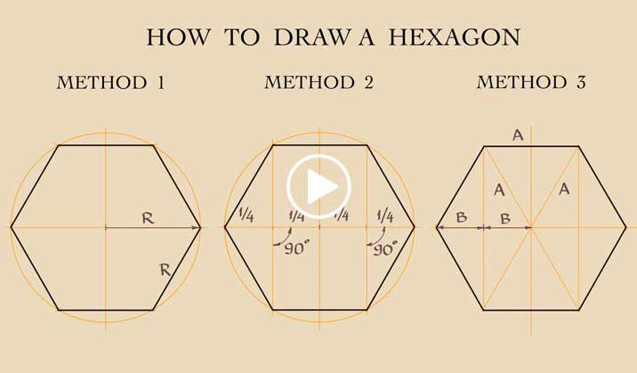 How to Draw a Hexagon - Life Drawing Academy