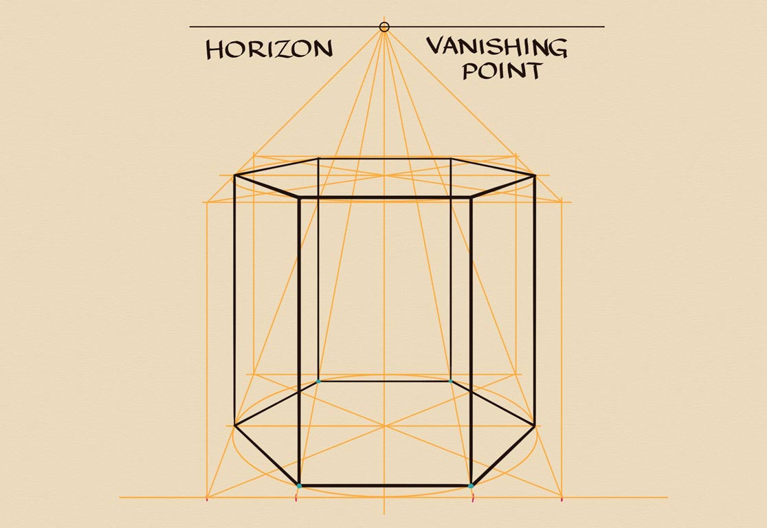 How to Draw Hexagonal Prisms