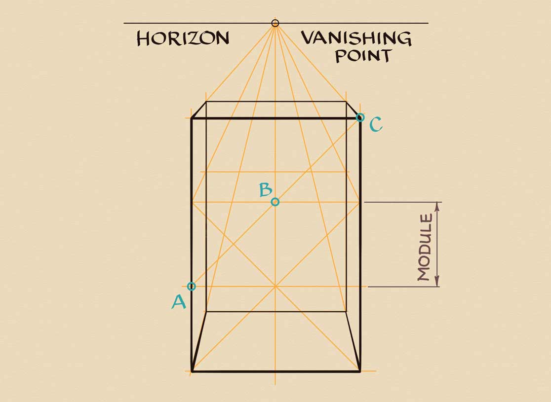 How to Draw Modular Prisms