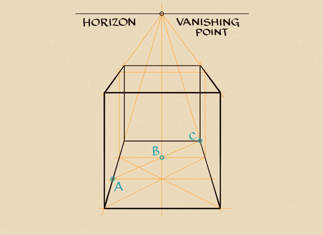How to Draw Modular Prisms