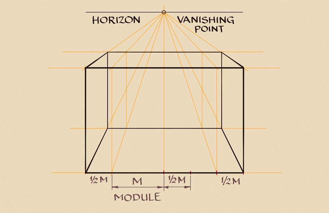How to Draw Modular Prisms