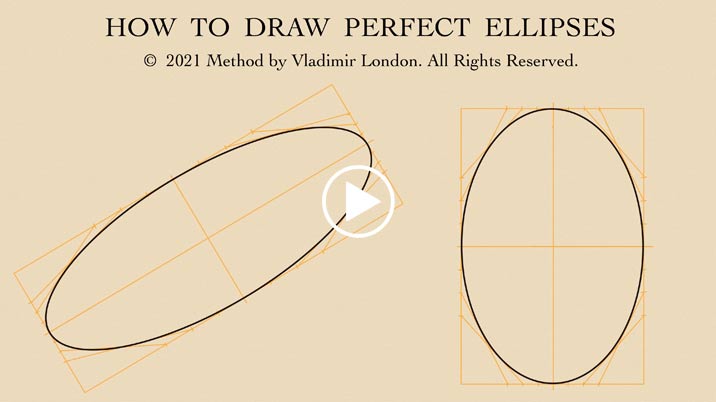 How to Draw Perfect Ellipses - Life Drawing Academy