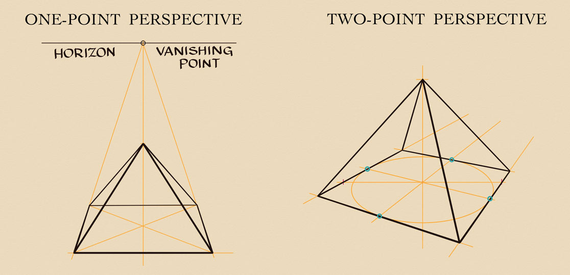How to Draw Pyramids
