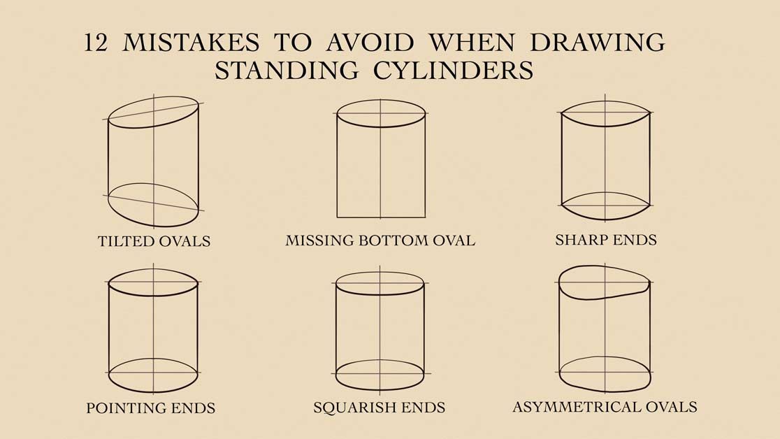 How to Draw Standing Cylinders in Perspective and Common Mistakes to Avoid