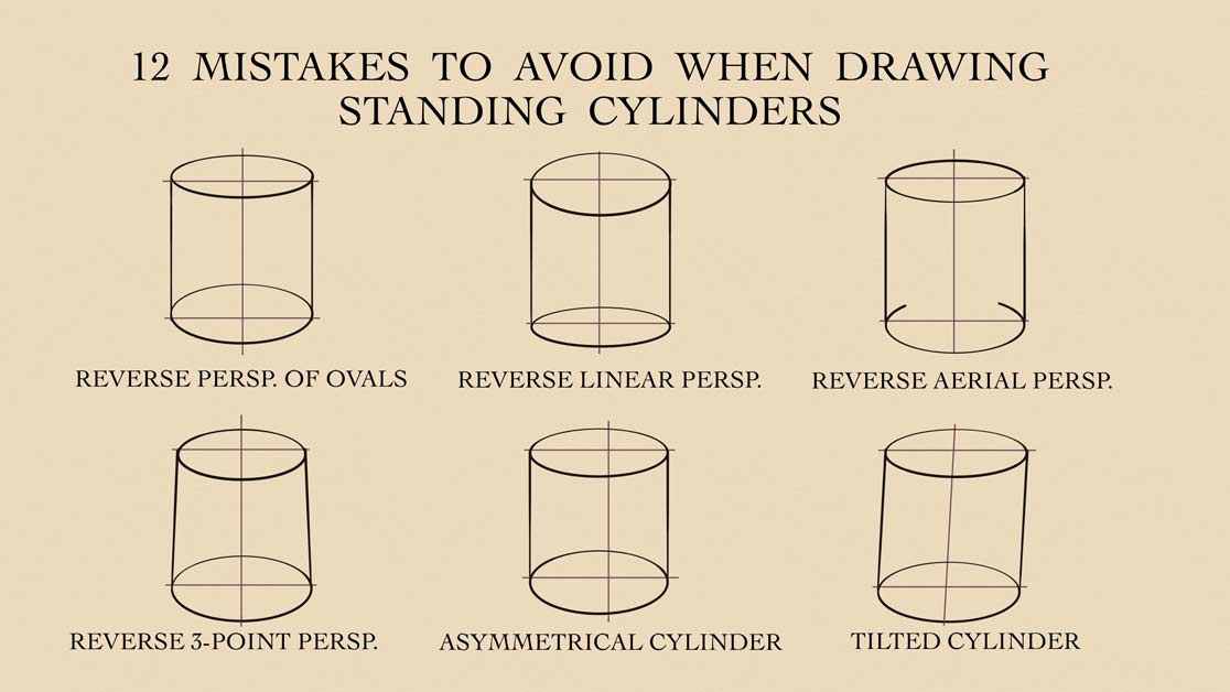 How to Draw Standing Cylinders in Perspective and Common Mistakes to Avoid