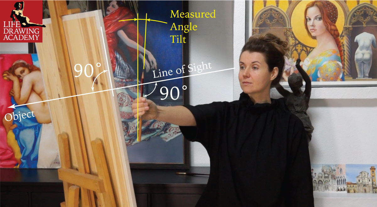 How to Measure Angles with a Pencil - Life Drawing Academy