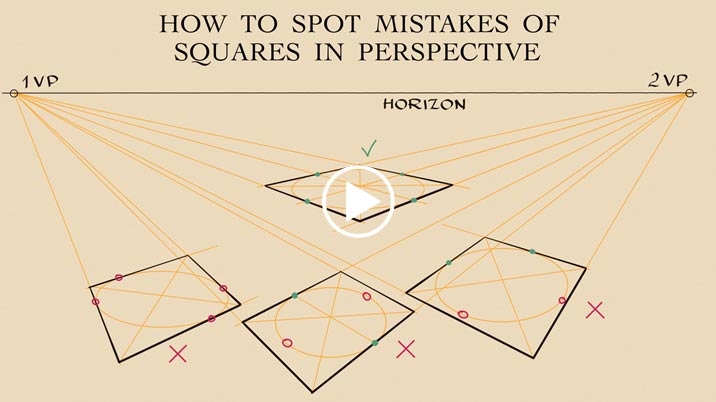 How to Spot Mistakes of Squares in Perspective