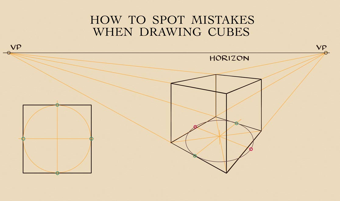 How to Spot Mistakes when Drawing Cubes