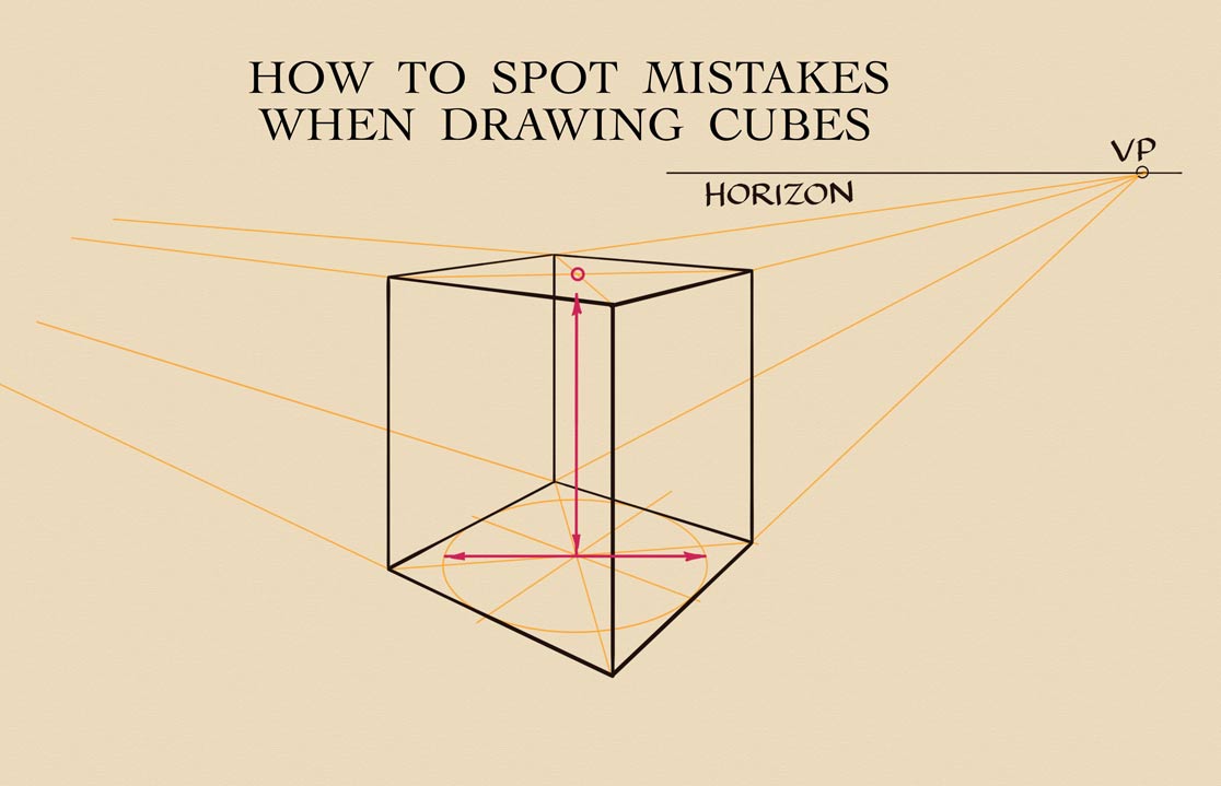 How to Spot Mistakes when Drawing Cubes