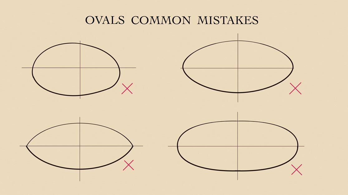 Ovals Rules and Common Mistakes