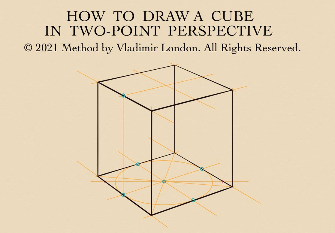 Unique method of drawing a cube in two-point perspective